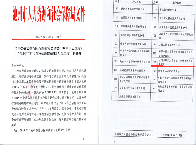 市三院獲2019年池州市勞動(dòng)保障誠(chéng)信A級(jí)單位稱號(hào)