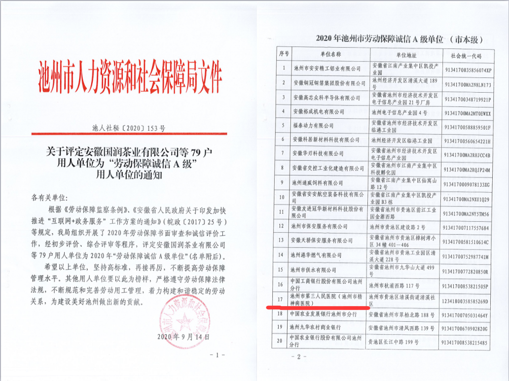 市三院獲2020年池州市勞動(dòng)保障誠(chéng)信A級(jí)單位稱號(hào)